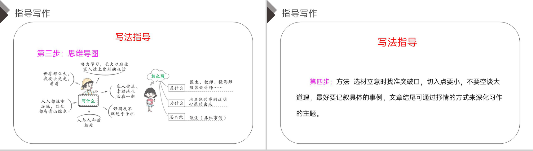 《习作四:心愿》人教版六年级语文下册精品PPT课件-10