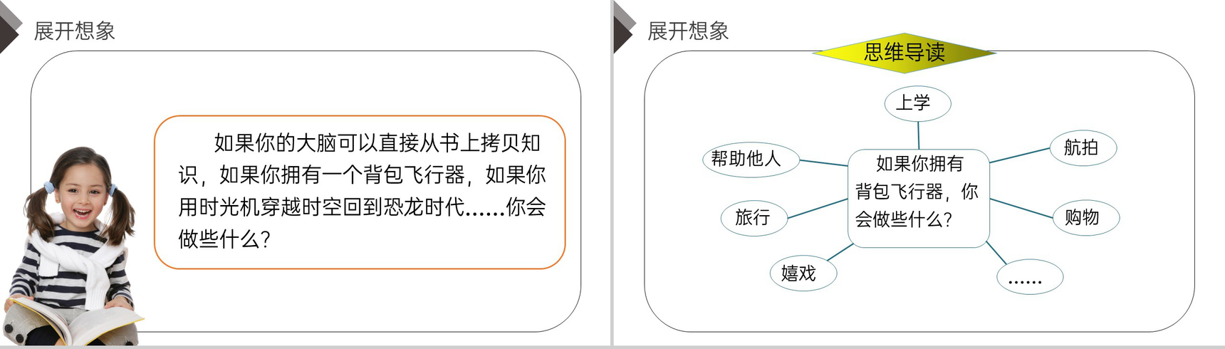 《习作五:插上科学的翅膀飞》人教版六年级语文下册精品PPT课件-3