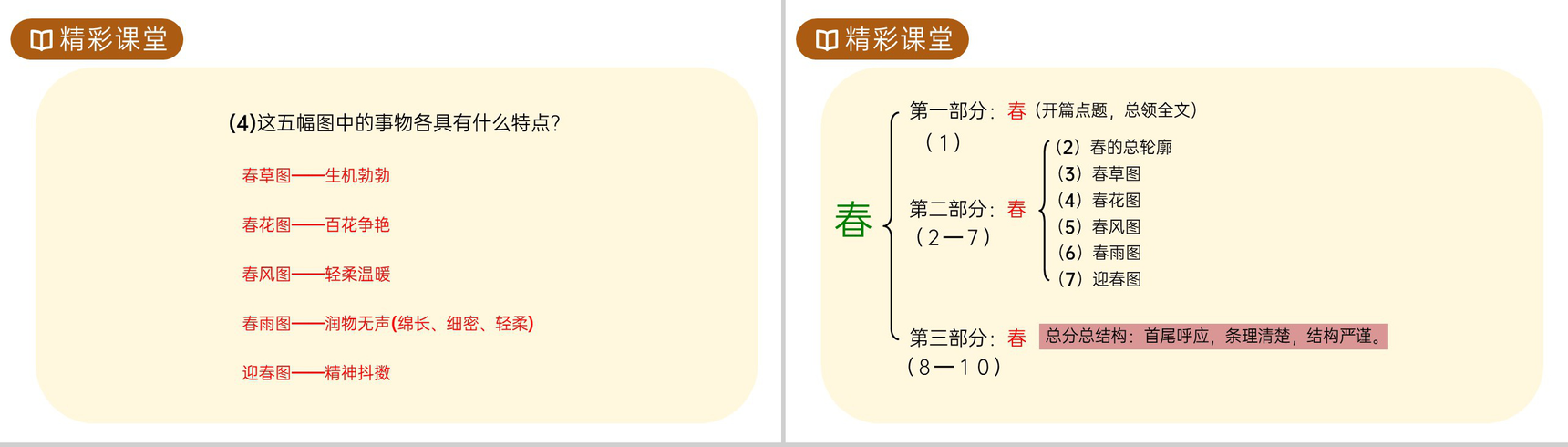 《春》人教版七年级上册语文PPT课件-7