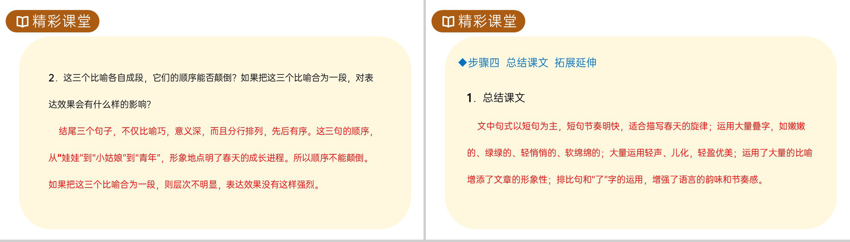《春》人教版七年级上册语文PPT课件-14