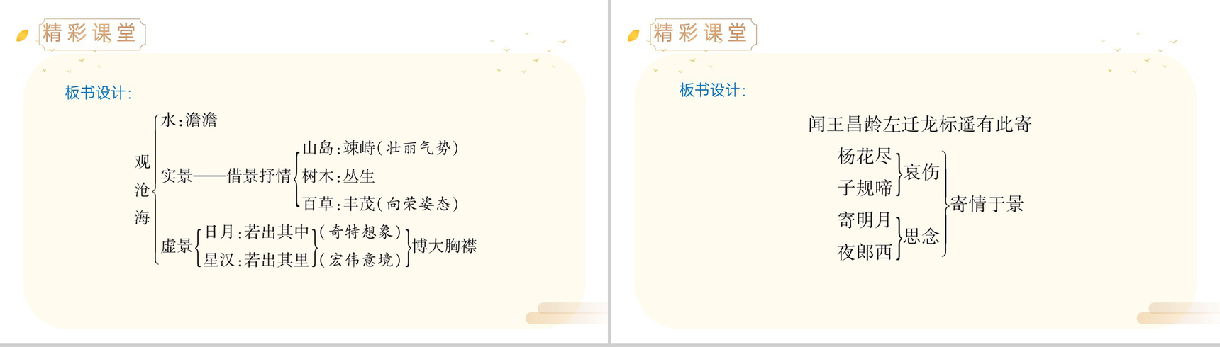 《古代诗歌四首》人教版七年级上册语文精品PPT课件-15