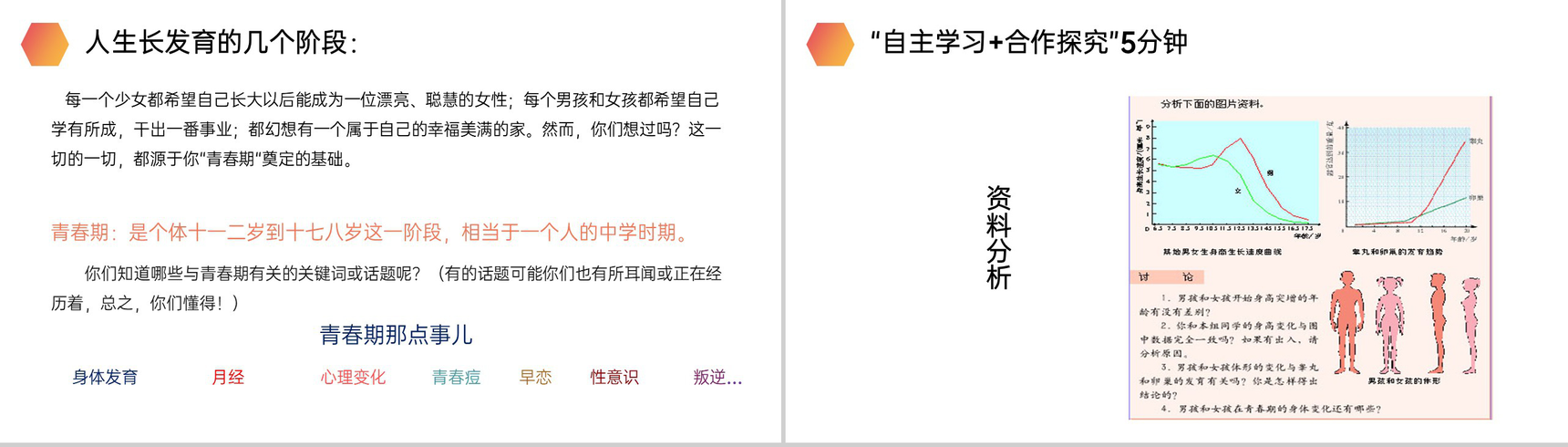 《青春期》人教版生物七年级初一下册PPT课件-3