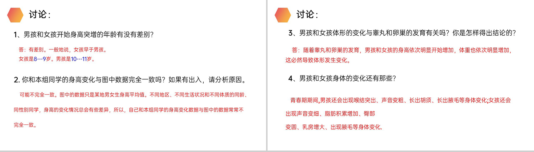 《青春期》人教版生物七年级初一下册PPT课件-4