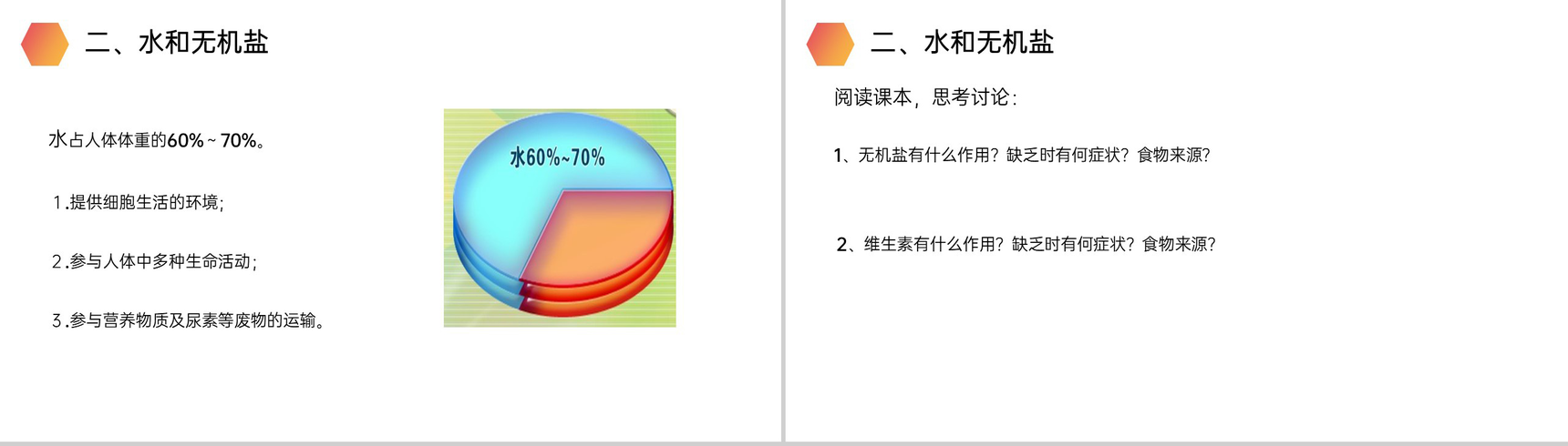 《食物中的营养物质》人教版生物七年级初一下册PPT课件-13