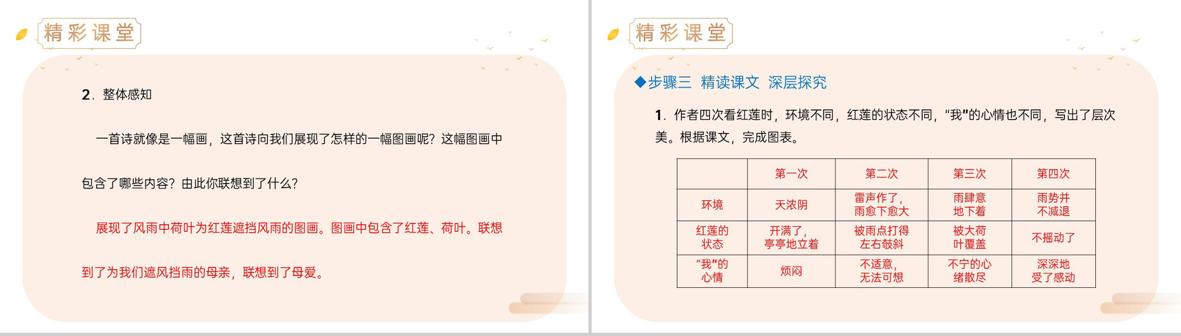 《散文诗二首》人教版七年级上册语文精品PPT课件-7