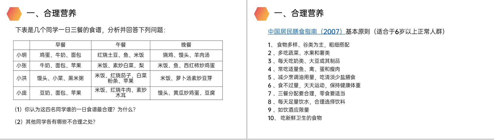 《合理营养和食品安全》人教版生物七年级初一下册PPT课件-6