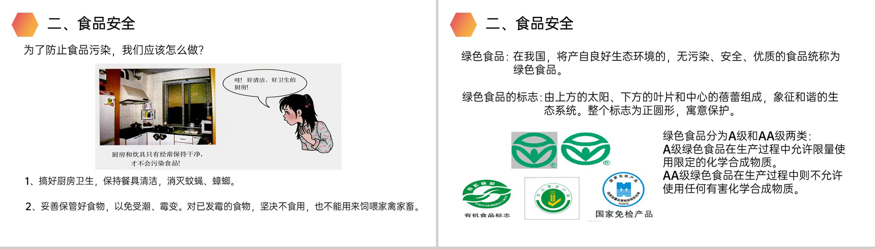 《合理营养和食品安全》人教版生物七年级初一下册PPT课件-9