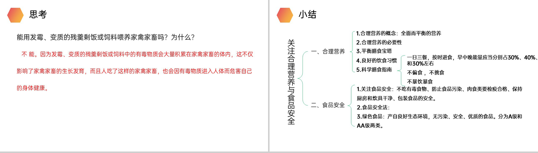 《合理营养和食品安全》人教版生物七年级初一下册PPT课件-11