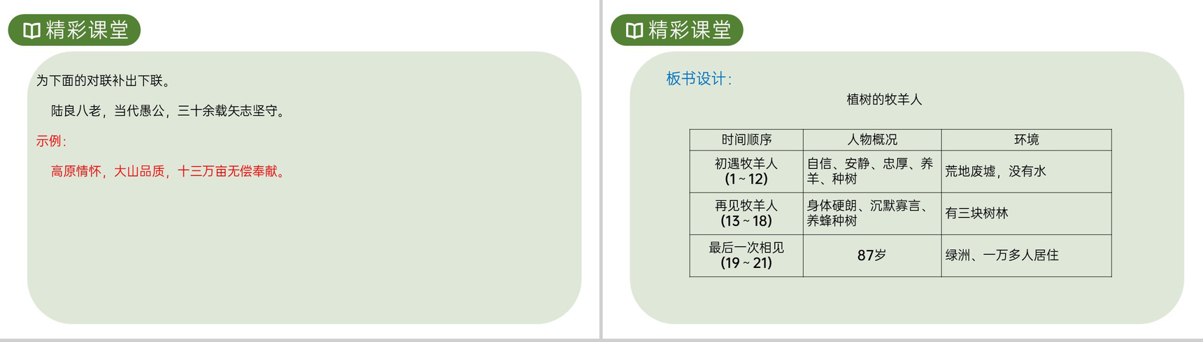 《植树的牧羊人》人教版七年级上册语文PPT课件-11