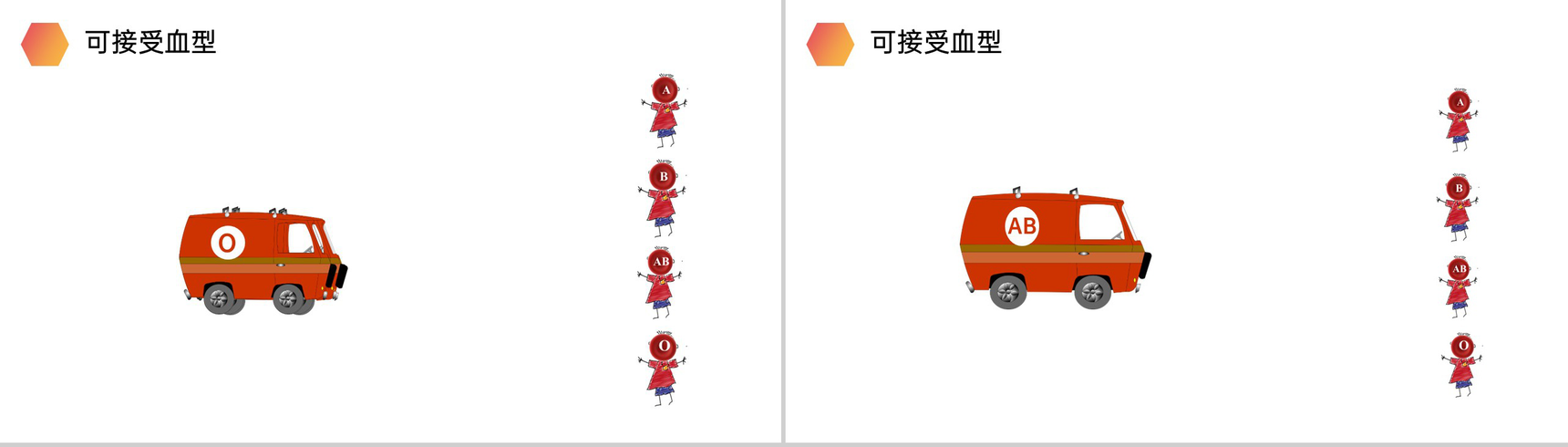 《输血与血型》人教版生物七年级初一下册PPT课件-9