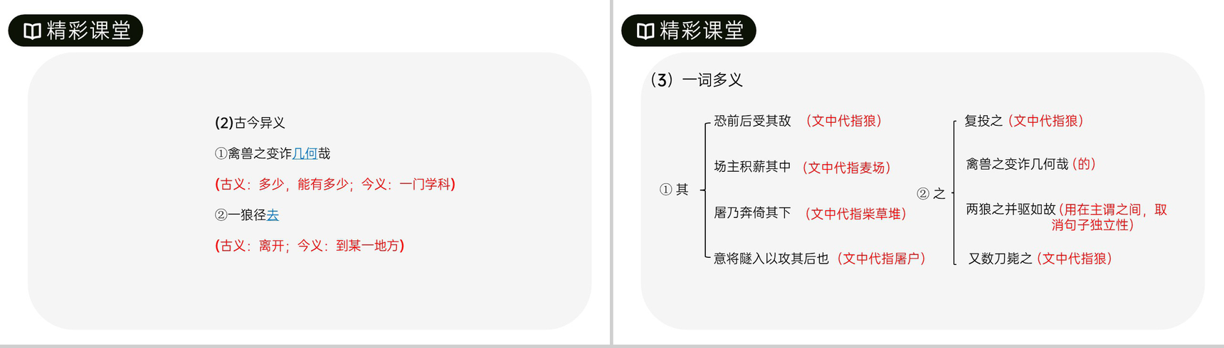 《狼》人教版七年级上册语文PPT课件-5