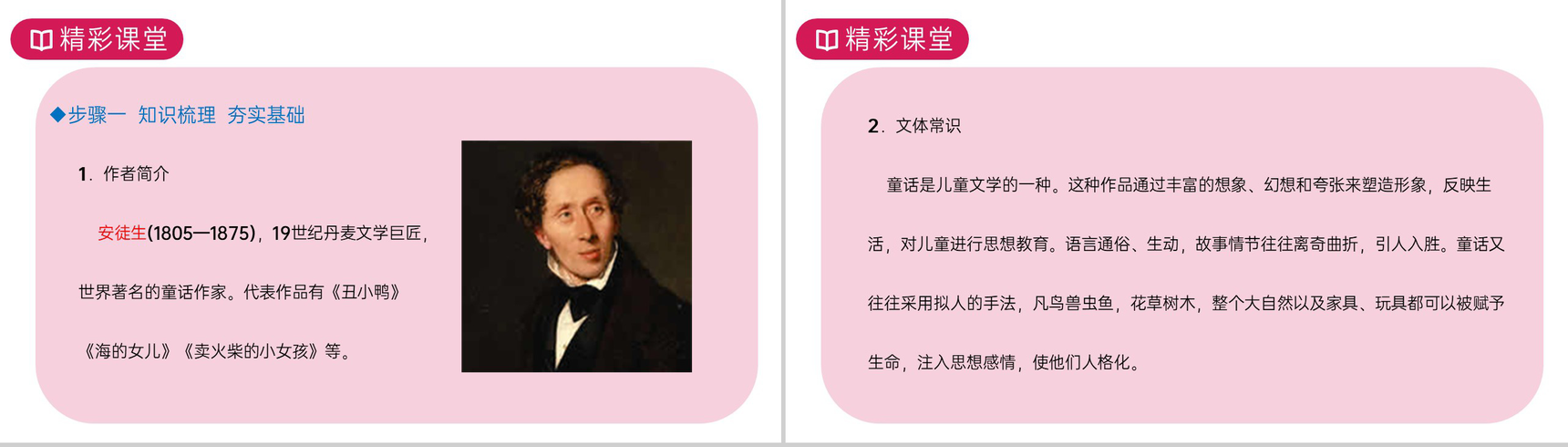 《皇帝的新装》人教版七年级上册语文PPT课件-3