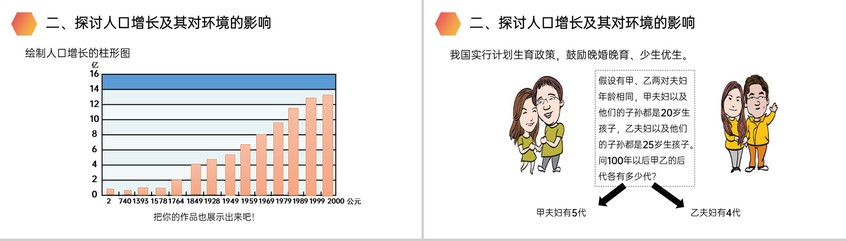 《分析人类活动对生态环境的影响》人教版生物七年级初一下册PPT课件-5