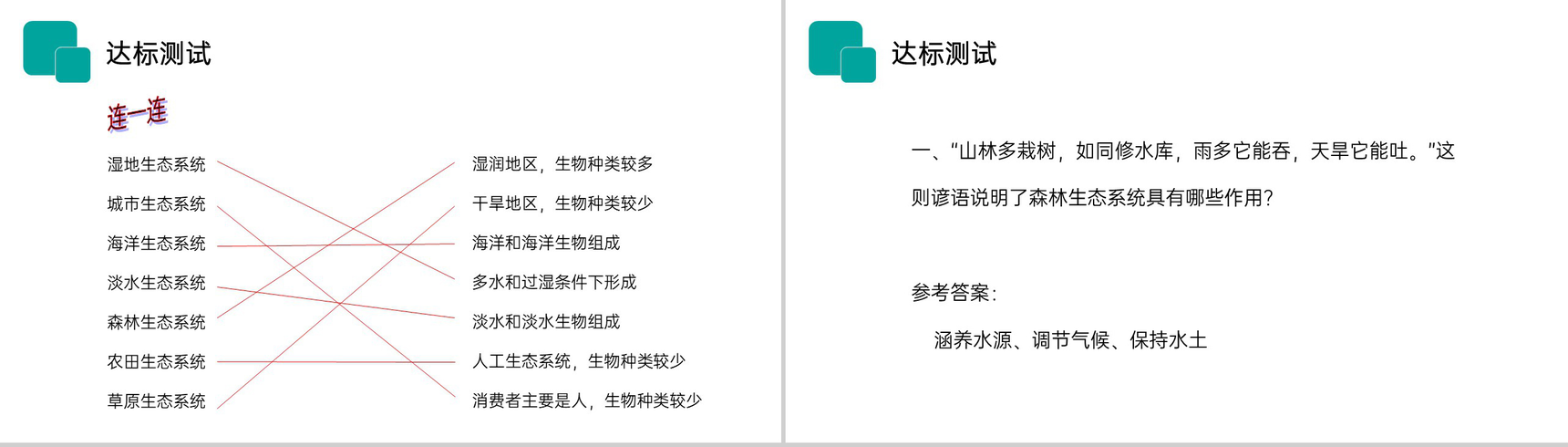 《生物圈是最大的生态系统》人教版七年级初一生物上册PPT课件-10