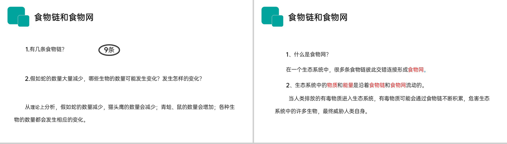 《生物与环境组成生态系统》人教版七年级初一生物上册PPT课件-6