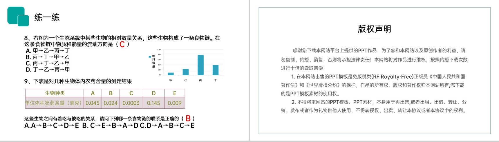 《生物与环境组成生态系统》人教版七年级初一生物上册PPT课件-13