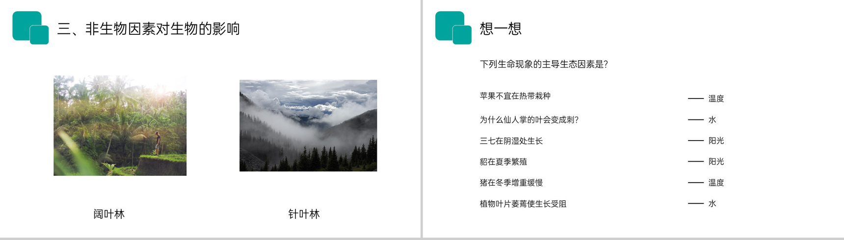 《生物与环境的关系》人教版七年级初一生物上册PPT课件-10