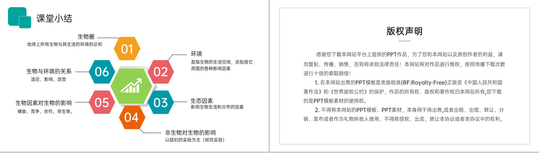 《生物与环境的关系》人教版七年级初一生物上册PPT课件-21