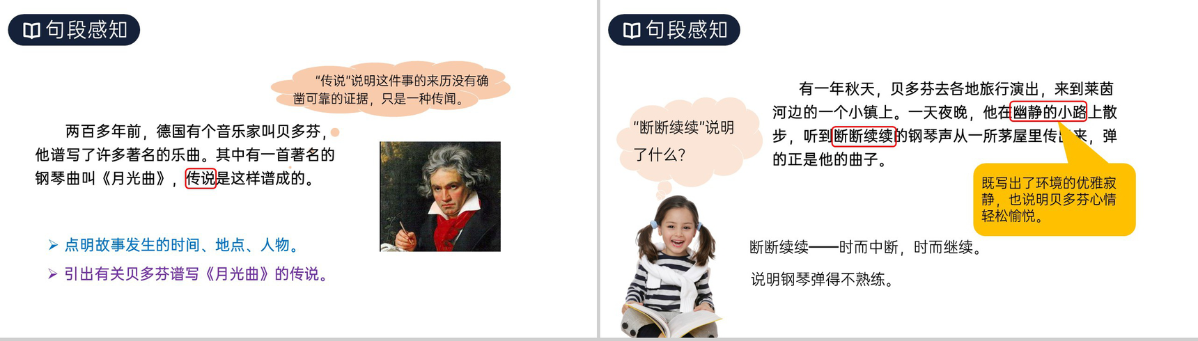 《月光曲》人教版六年级上册语文PPT课件-4
