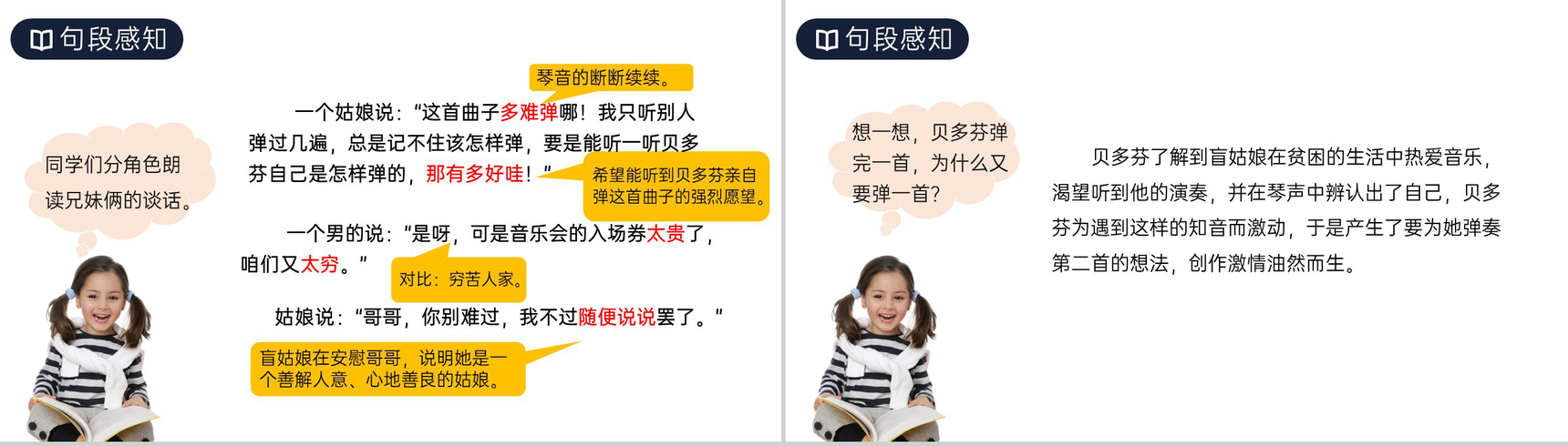 《月光曲》人教版六年级上册语文PPT课件-5