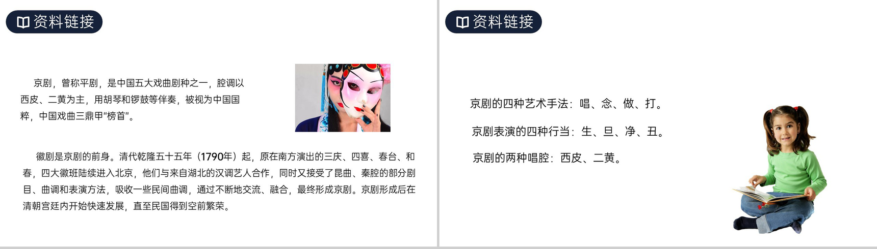 《京剧趣谈》人教版六年级上册语文PPT课件-2