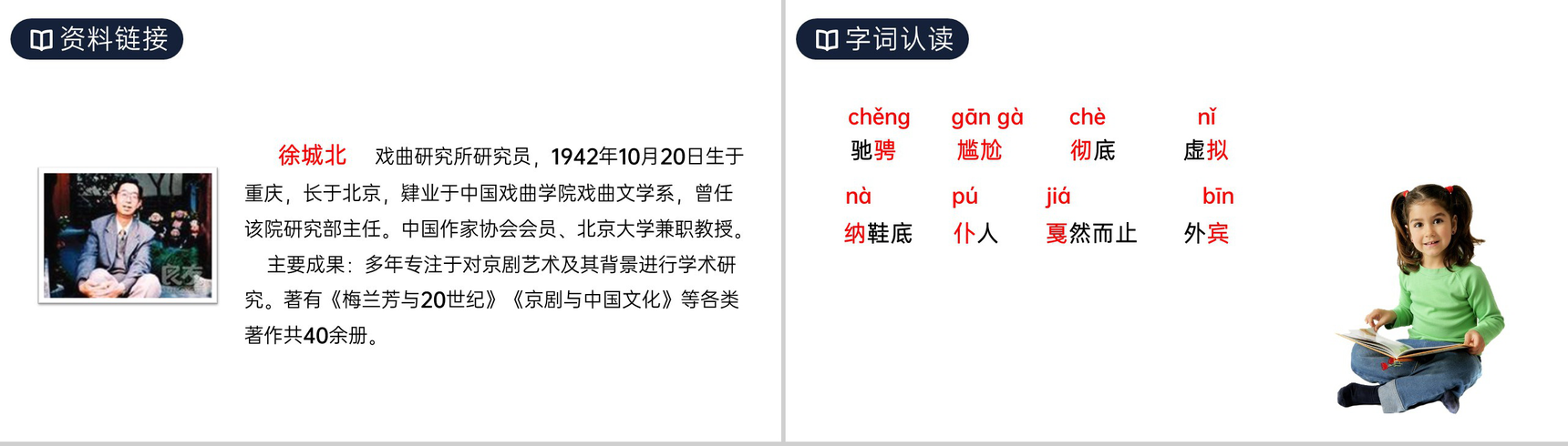 《京剧趣谈》人教版六年级上册语文PPT课件-3