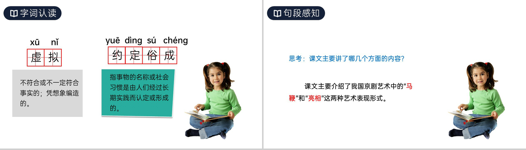 《京剧趣谈》人教版六年级上册语文PPT课件-4
