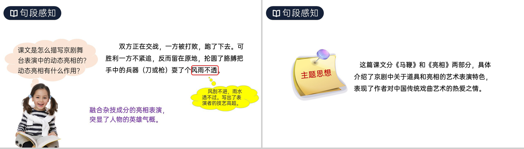 《京剧趣谈》人教版六年级上册语文PPT课件-8