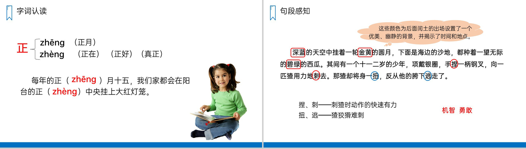 《少年闰土》人教版六年级上册语文PPT课件-4
