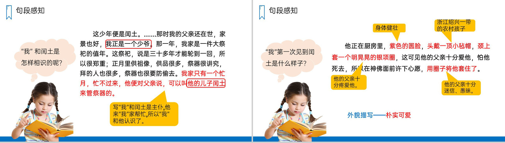 《少年闰土》人教版六年级上册语文PPT课件-5