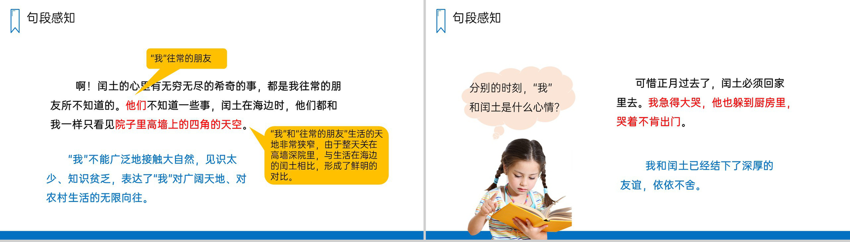 《少年闰土》人教版六年级上册语文PPT课件-7