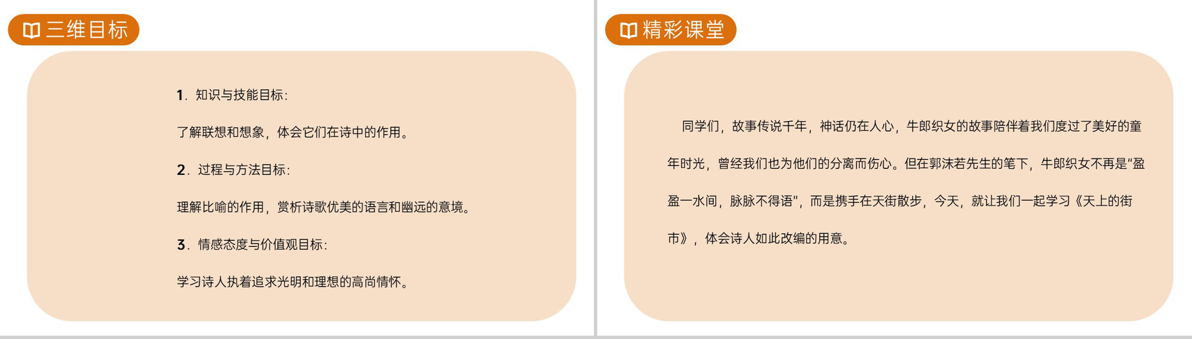 《天上的街市》人教版七年级上册语文PPT课件-2