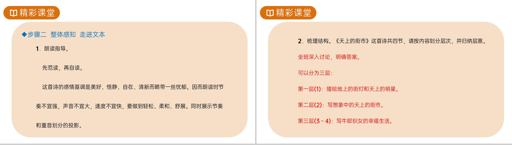 《天上的街市》人教版七年级上册语文PPT课件-4