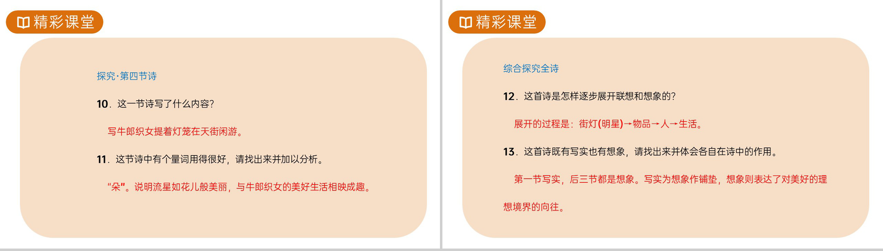 《天上的街市》人教版七年级上册语文PPT课件-8