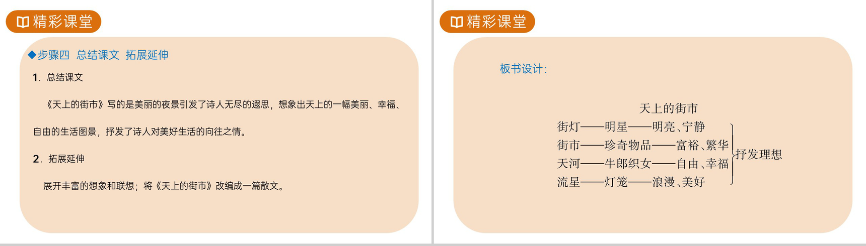 《天上的街市》人教版七年级上册语文PPT课件-9