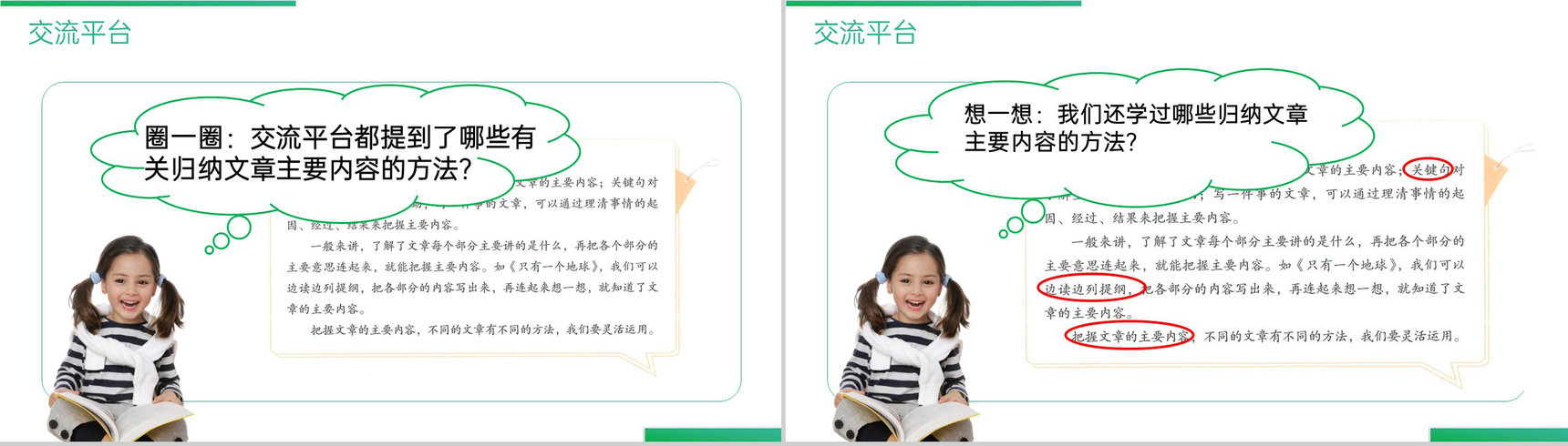 《语文园地(八)》人教版六年级上册语文精品PPT课件-2