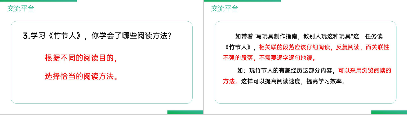 《语文园地(三)》人教版六年级上册语文精品PPT课件-3