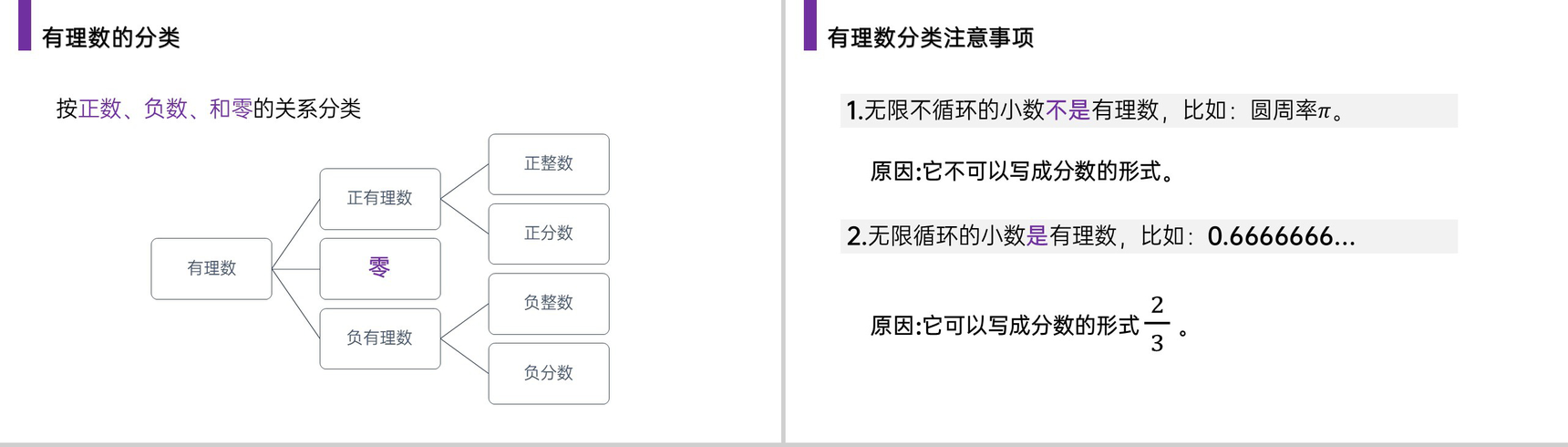 《有理数》七年级初一上册PPT课件(第1.2.1课时)-4
