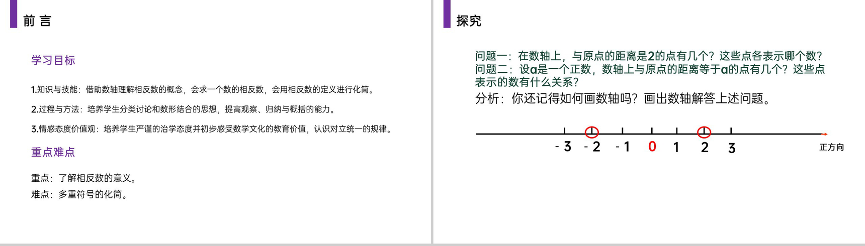 《相反数》七年级初一上册PPT课件(第1.2.3课时)-2