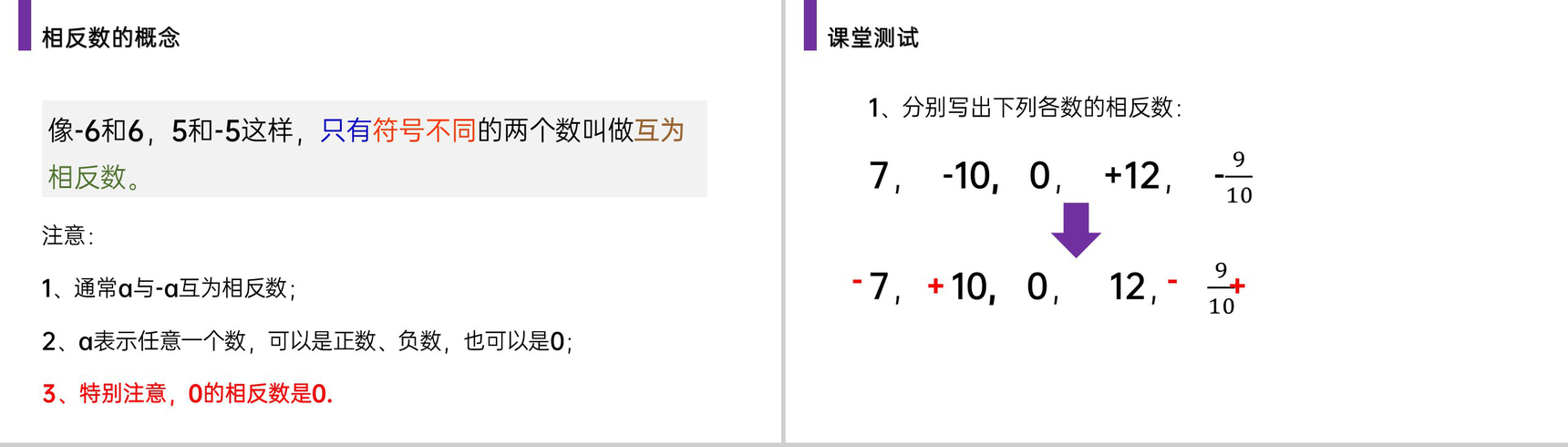 《相反数》七年级初一上册PPT课件(第1.2.3课时)-4