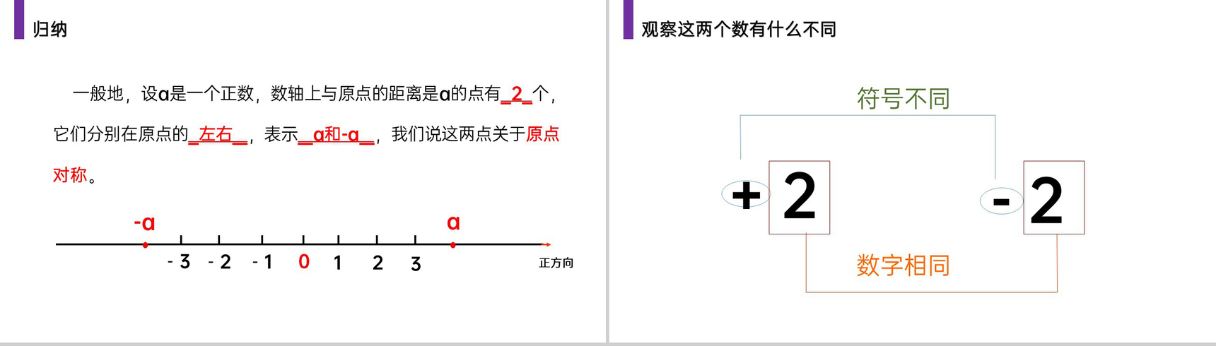 《相反数》七年级初一上册PPT课件(第1.2.3课时)-3