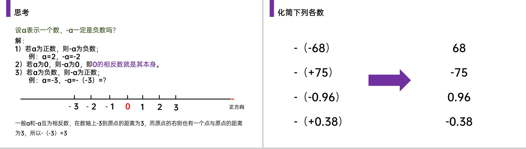 《相反数》七年级初一上册PPT课件(第1.2.3课时)-5