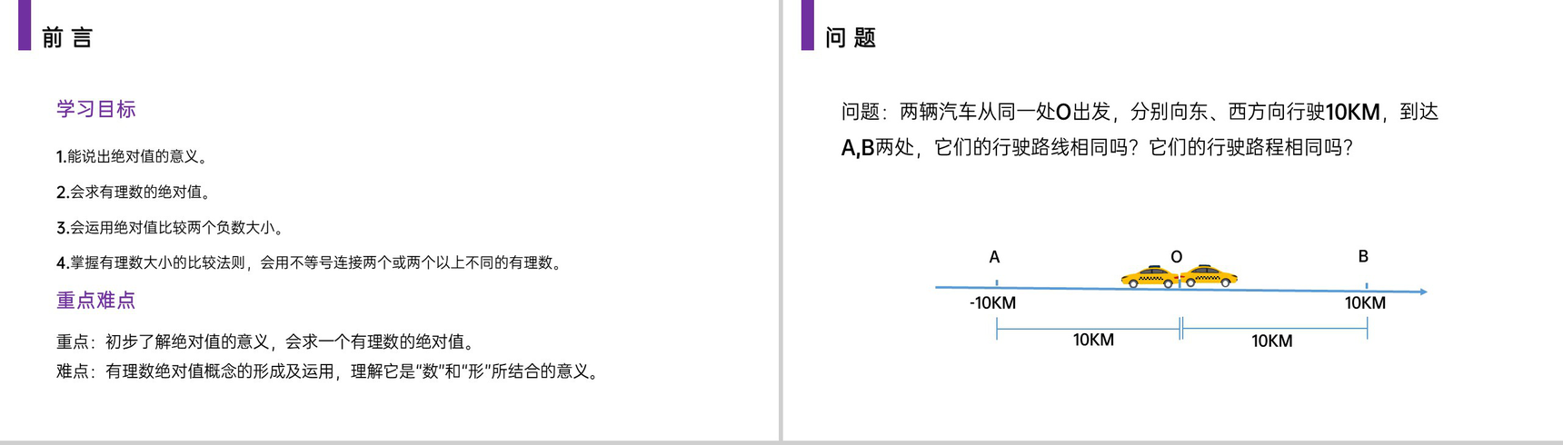 《绝对值》七年级初一上册PPT课件(第1.2.4课时)-2