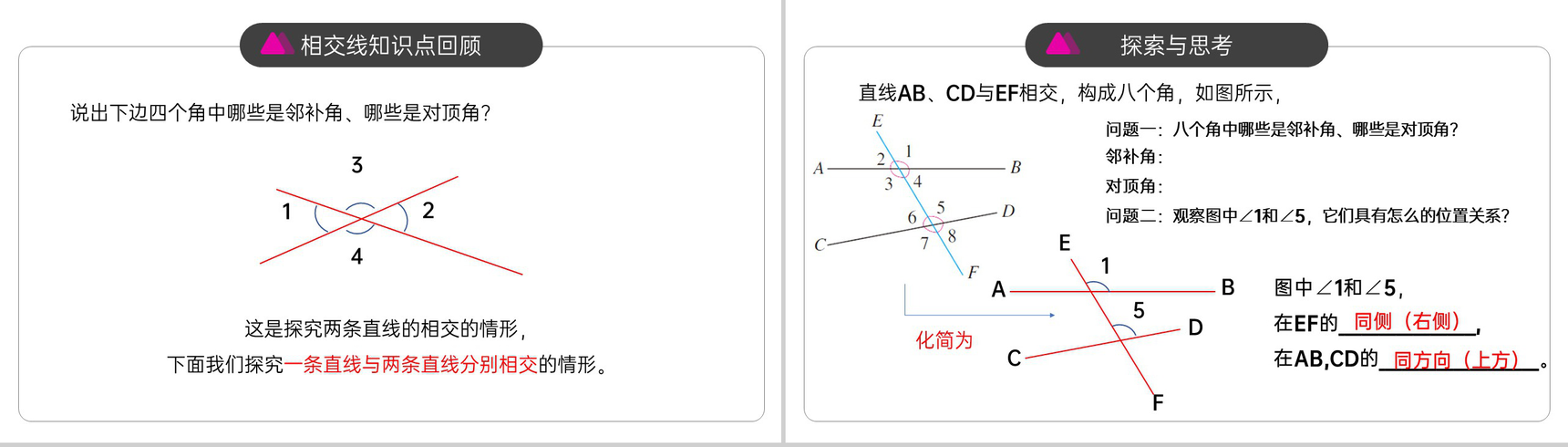 《同位角内错角同旁内角》初中数学七年级初一下册PPT课件-3