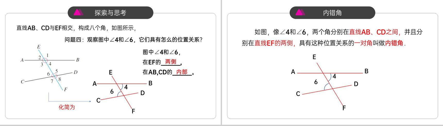 《同位角内错角同旁内角》初中数学七年级初一下册PPT课件-5
