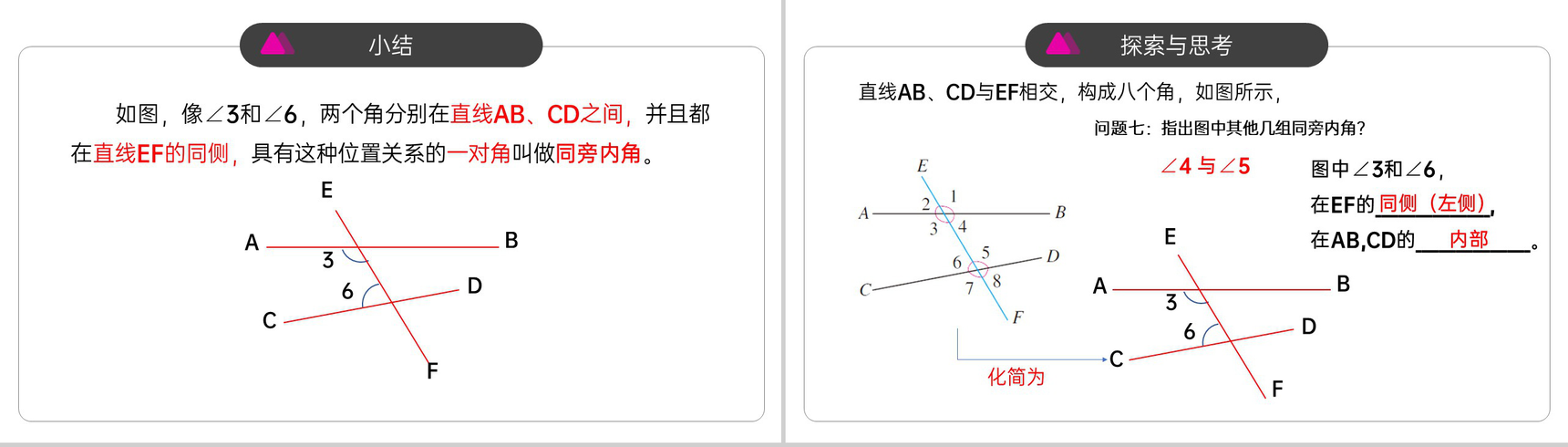 《同位角内错角同旁内角》初中数学七年级初一下册PPT课件-7