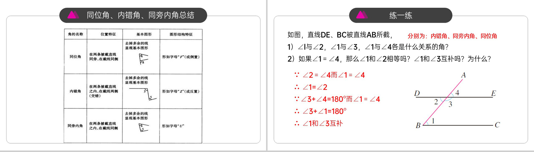 《同位角内错角同旁内角》初中数学七年级初一下册PPT课件-8