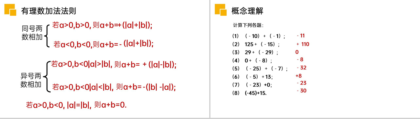 《有理数加法》七年级初一上册PPT课件(第1.3.1课时)-6