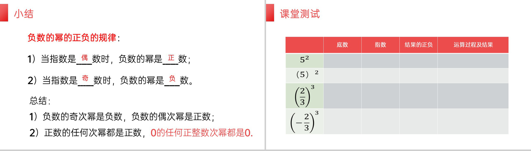 《有理数乘方》七年级初一上册PPT课件(第1.5.1课时)-6
