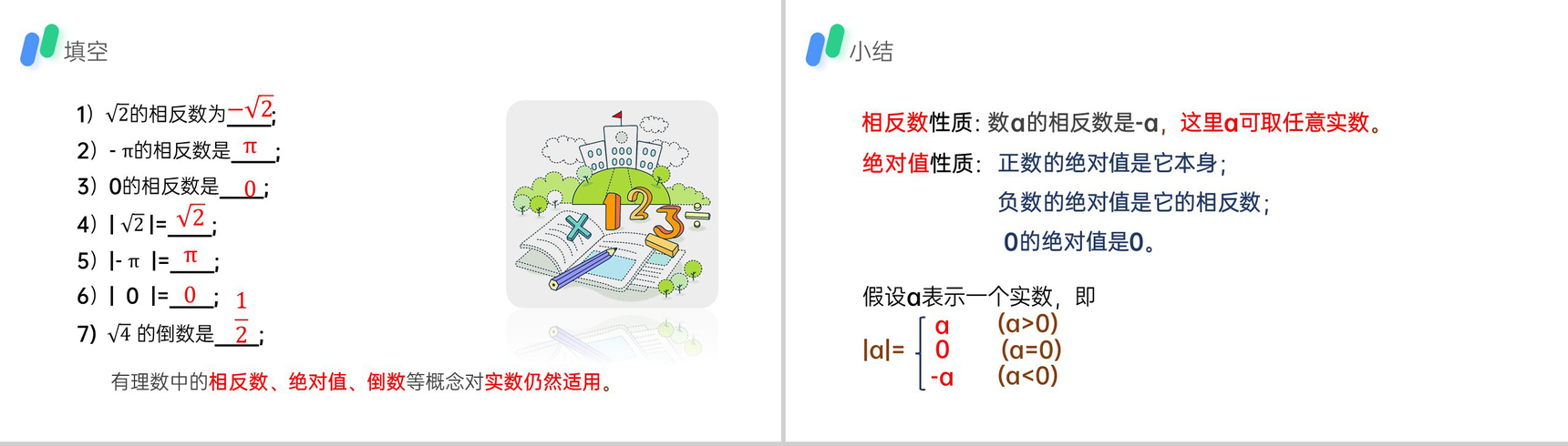 《实数》初一年级下册PPT课件(第二课时)-3